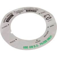 Decal, Pentair, Fits TM12/SM10, 1-1/2"