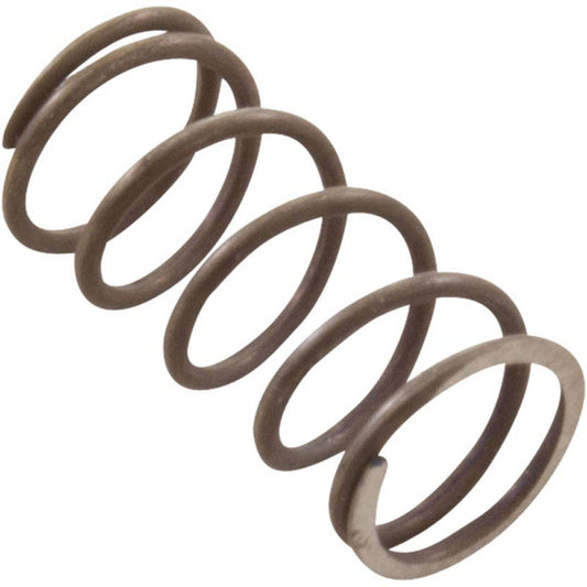 Ressort, Stenner, Contrôle de la vitesse d'avance, Goupille d'indexage