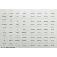 Upgrade Kit, Zodiac Jandy AquaLink RS8, Pool/Spa Combo, Rev.QQ