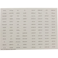 Upgrade Kit, Zodiac Jandy AquaLink RS4, Pool/Spa Combo, Rev.QQ