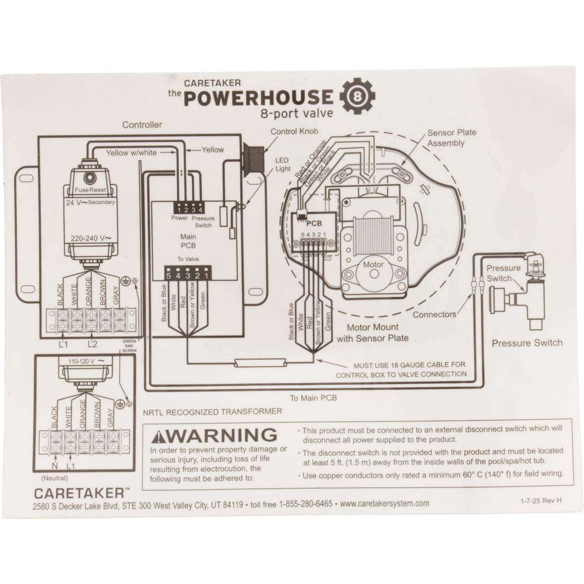 Transformer Upgrade Kit, Caretaker UltraFlex 1 & 2