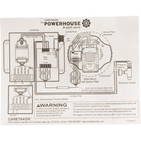 Transformer Upgrade Kit, Caretaker UltraFlex 1 & 2