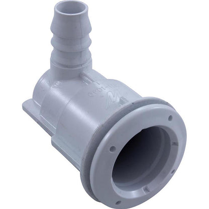 Corps de jet, Ww Mini, cannelure nervurée de 3/4 po, sans air