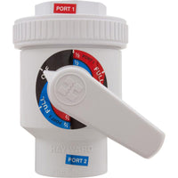 Cyc Ball Valve, 4-Port 1-1/2"Fip