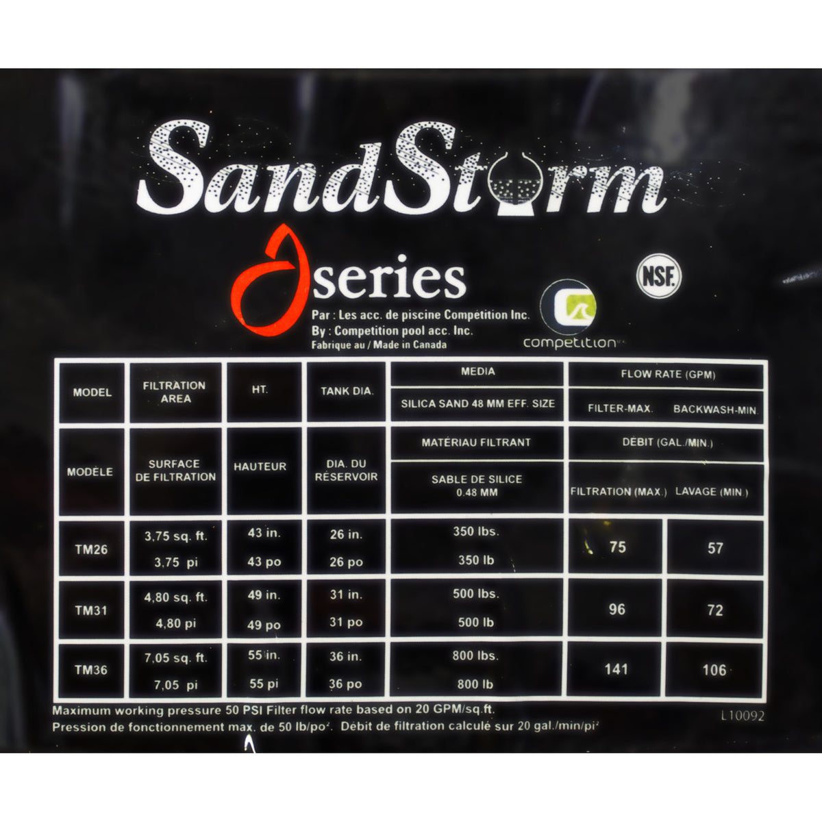 Tank Body, Jacuzzi Sandstorm TM31