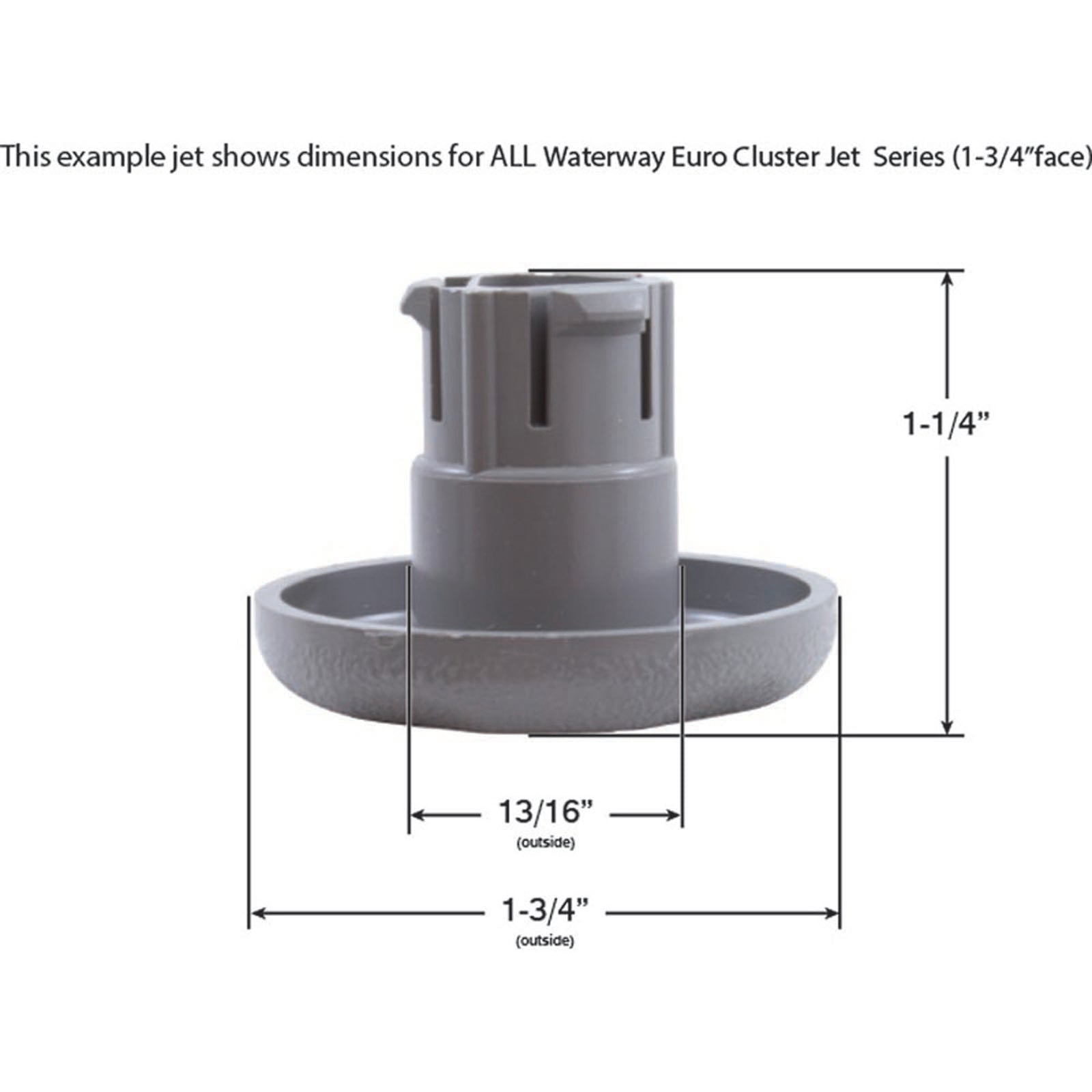 Jet Intl, WW Cluster Euro, 1-3/4"fd, Fixed, Txt Scal, Blk