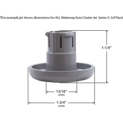 Jet Intl, grupo WW Euro, 1-3/4" fd, fijo, escala de texto, negro