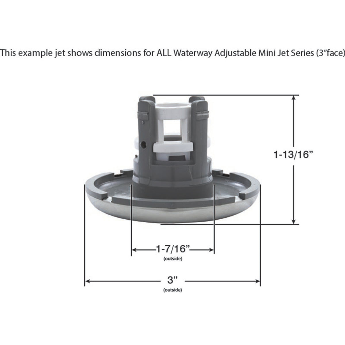 Jet Intl, WW Mini Jet, 3"fd, Roto, Smth, SS/Gry