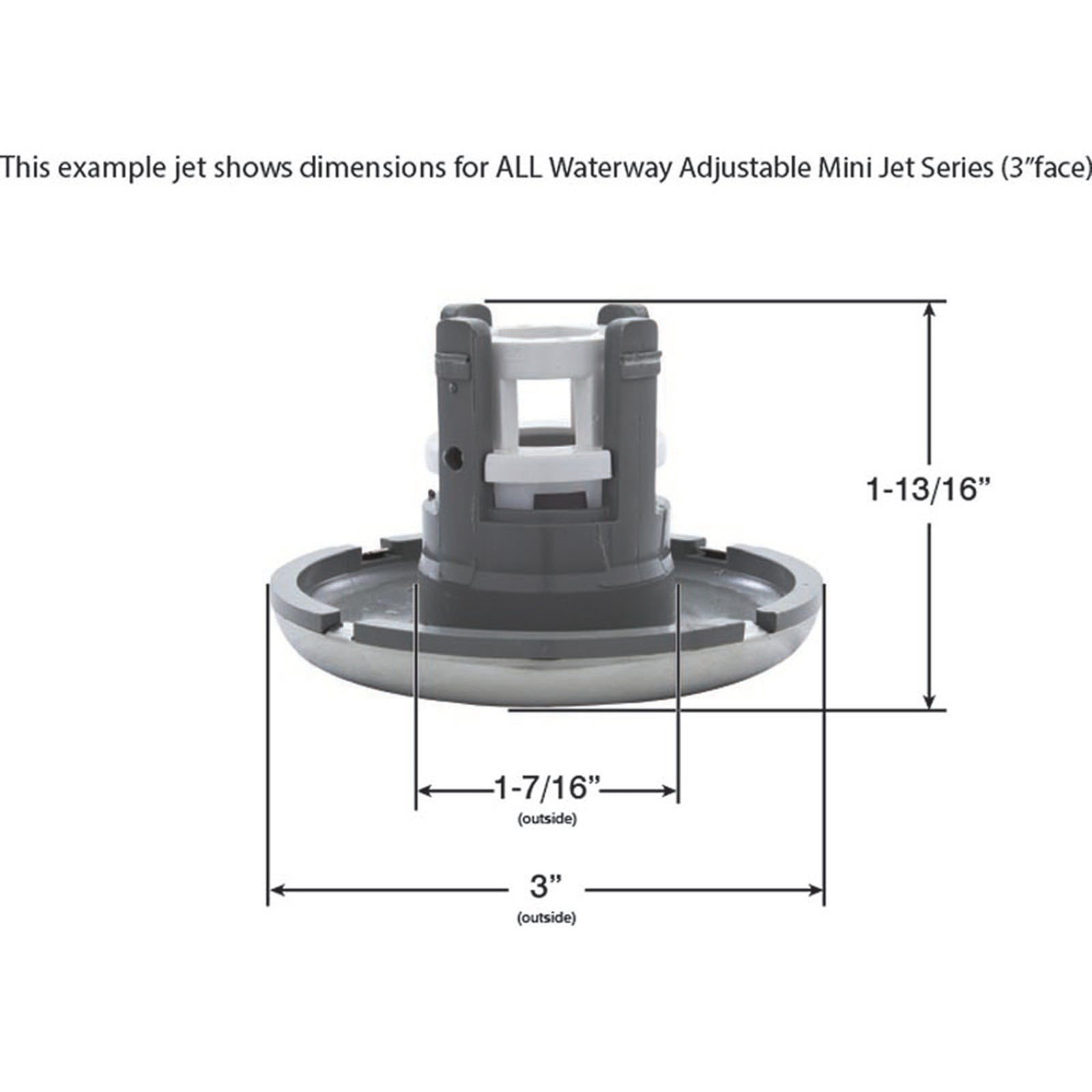 Jet Intl, WW Mini Jet, 3"fd, Roto, Smth, SS/Gry