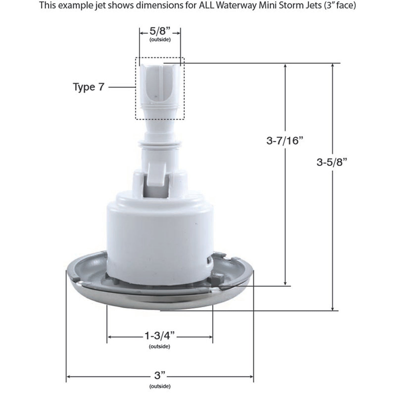 Jet Intl, WW Mini Storm, 3"fd, Roto, Smth, SS/White