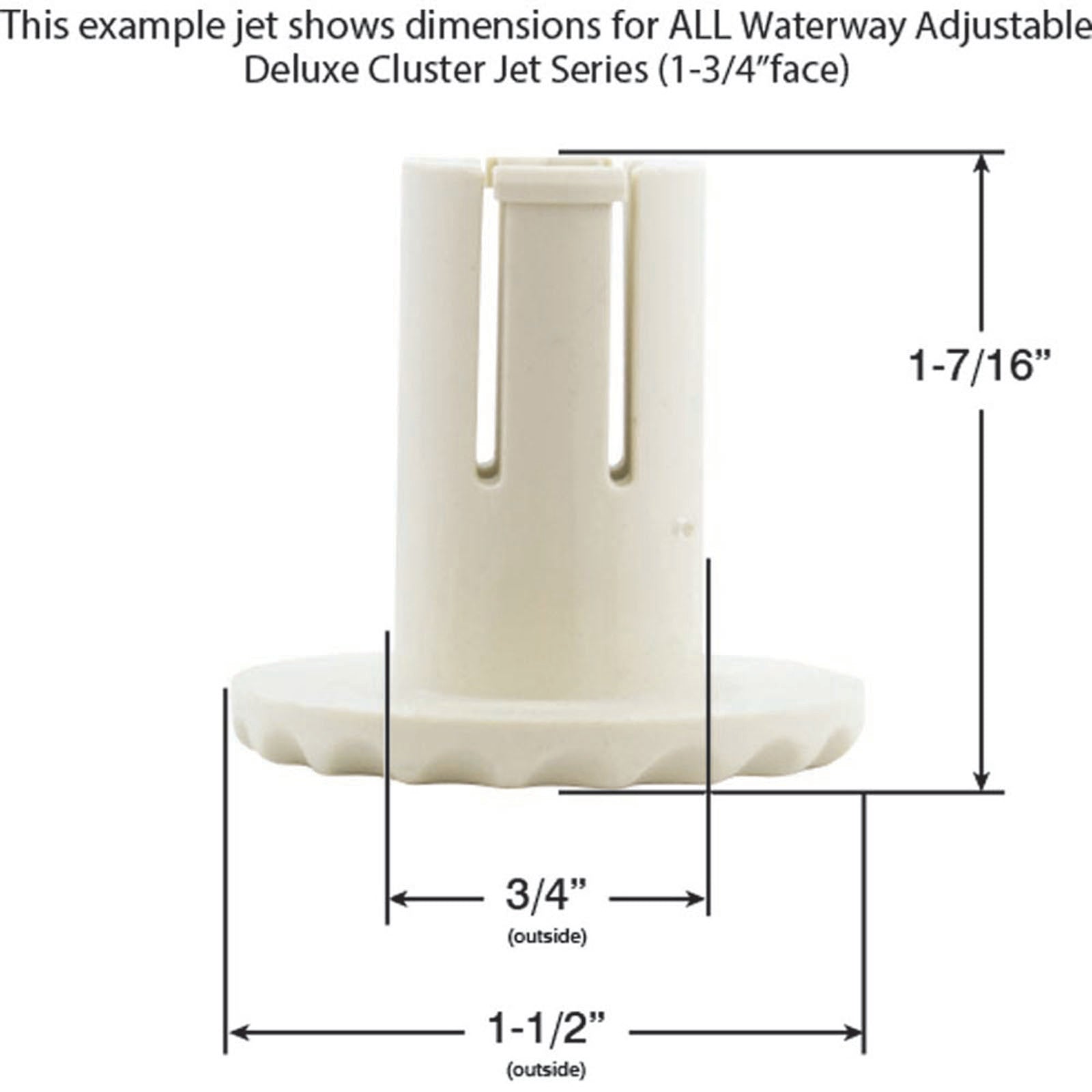 Jet Intl, WW Cluster Deluxe, 1-1/2"fd, Fixed, Dlx Scal, Gry