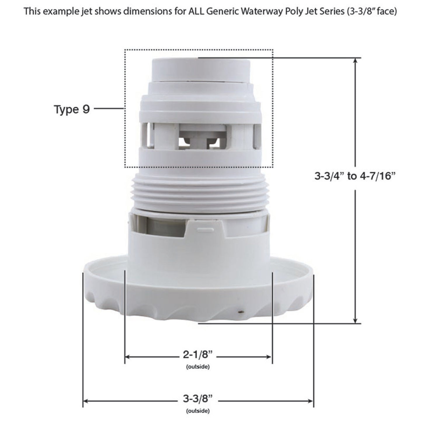 Jet Intl, Poly Jet Generic, 3-3/8"fd, Roto, Dlx Scal, Blanc