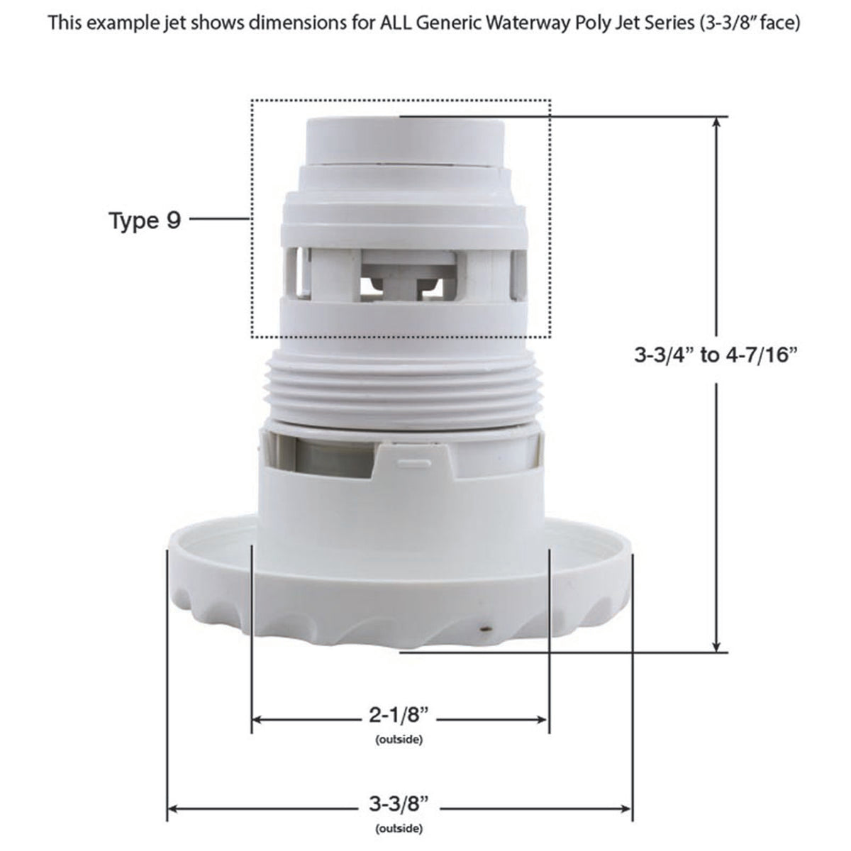 Jet Intl, Poly Jet Generic, 3-3/8"fd, Massage, Dlx Scal, White