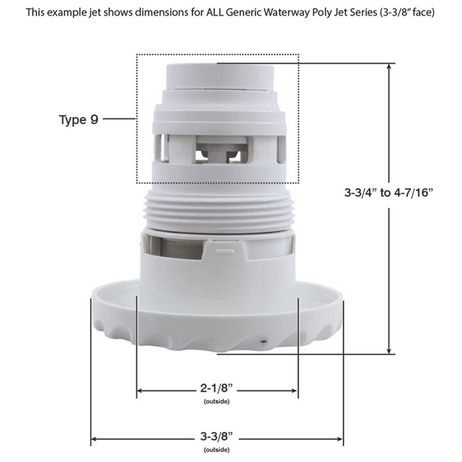 Jet Intl, Poly Jet Generic, 3-3/8"fd, Twin Roto, Dlx Scal, White