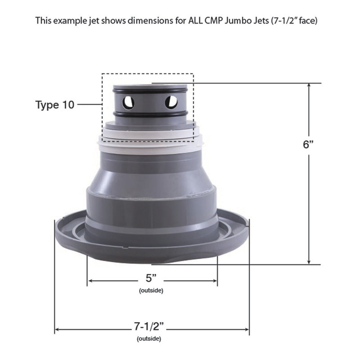 Jet Intl, CMP Jumbo, 7-1/2"fd, Massage, Scalloped, SS/Dk Gry