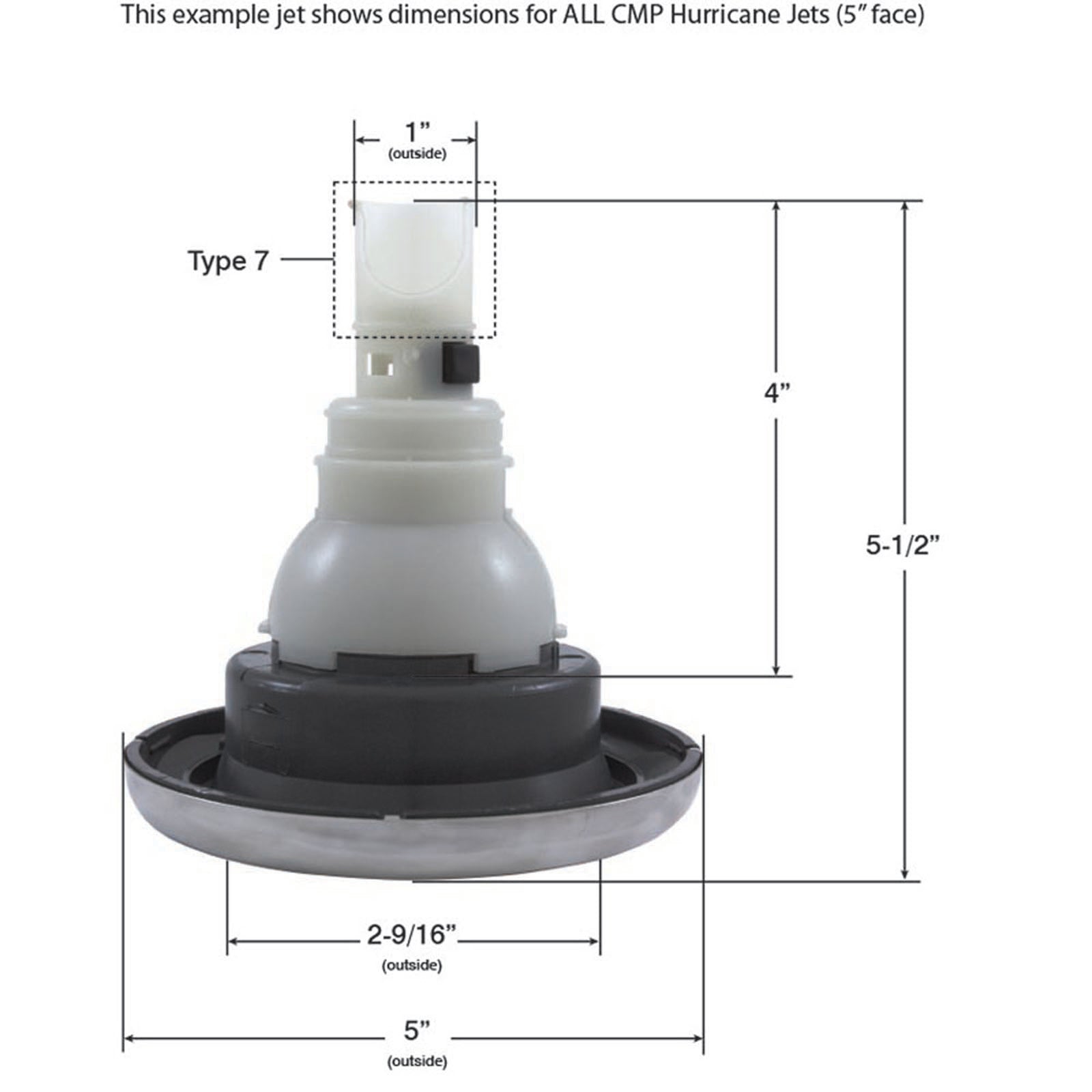 Custom Molded Products-Jet Intl, CMP Hurricane, 5"fd, Massage, Smth, SS/Dk Gry