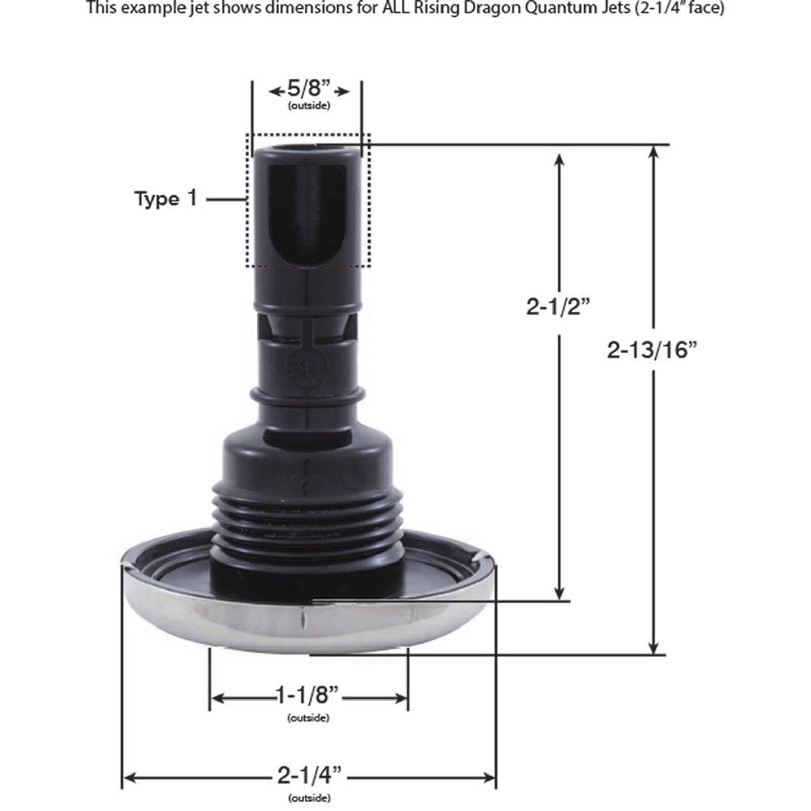 Jet Intl, RD Quantum, 2-1/4"fd, Twin Roto, Smth, SS/Blk, Thd