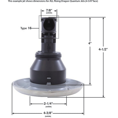 Jet Intl, RD Quantum, 4-3/8"fd, Twin Roto, solide, inox/noir, filetage