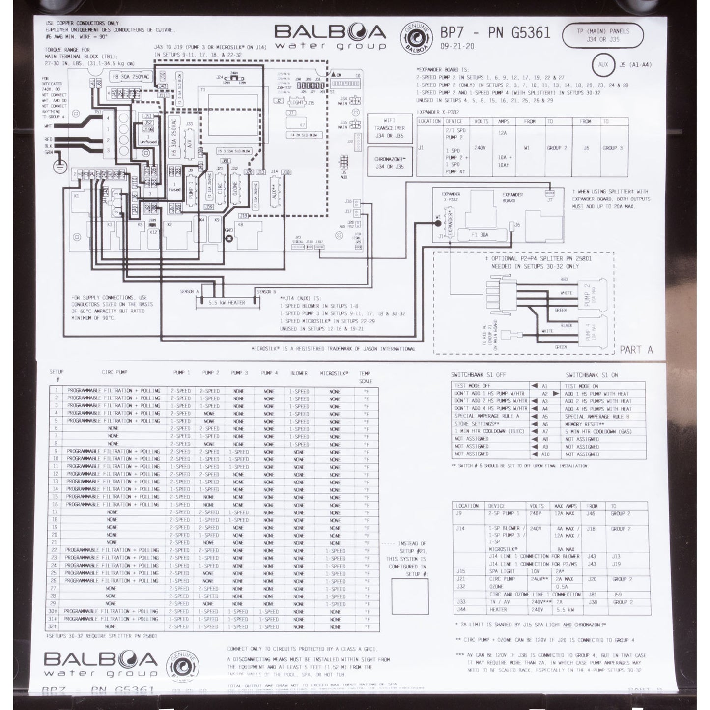 Contrôle uniquement, groupe d'eau Balboa BP7, 5,5 kW, avec Plug-n-Click