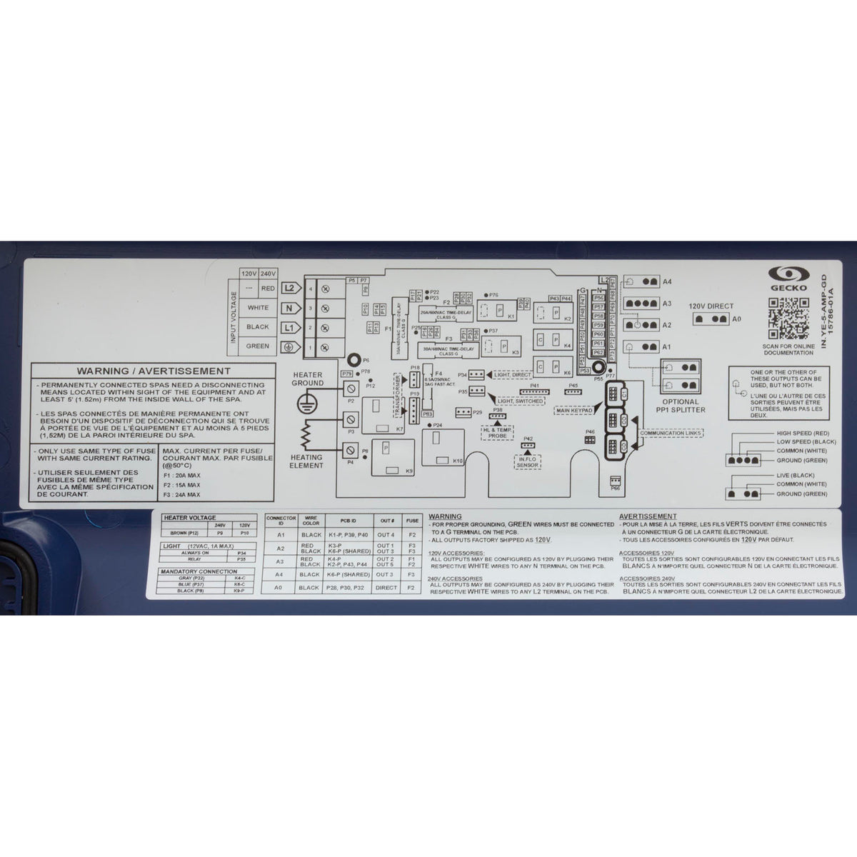Ctrl, Gecko in.ye-5, P1, P2(2), Bl, Cp, Oz, 4.0kW, 115v/230v