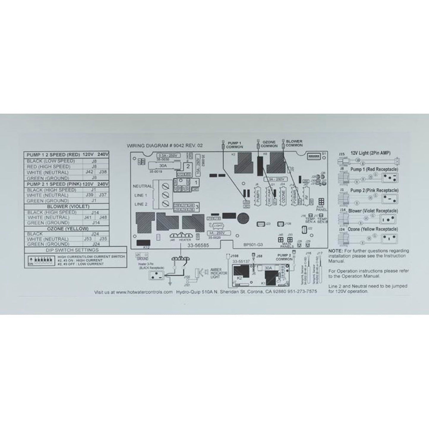 Contrôle, HQ PS6703BP-LH, P1, P2, Bl, Oz, Lt, 115v/230v, Cordons