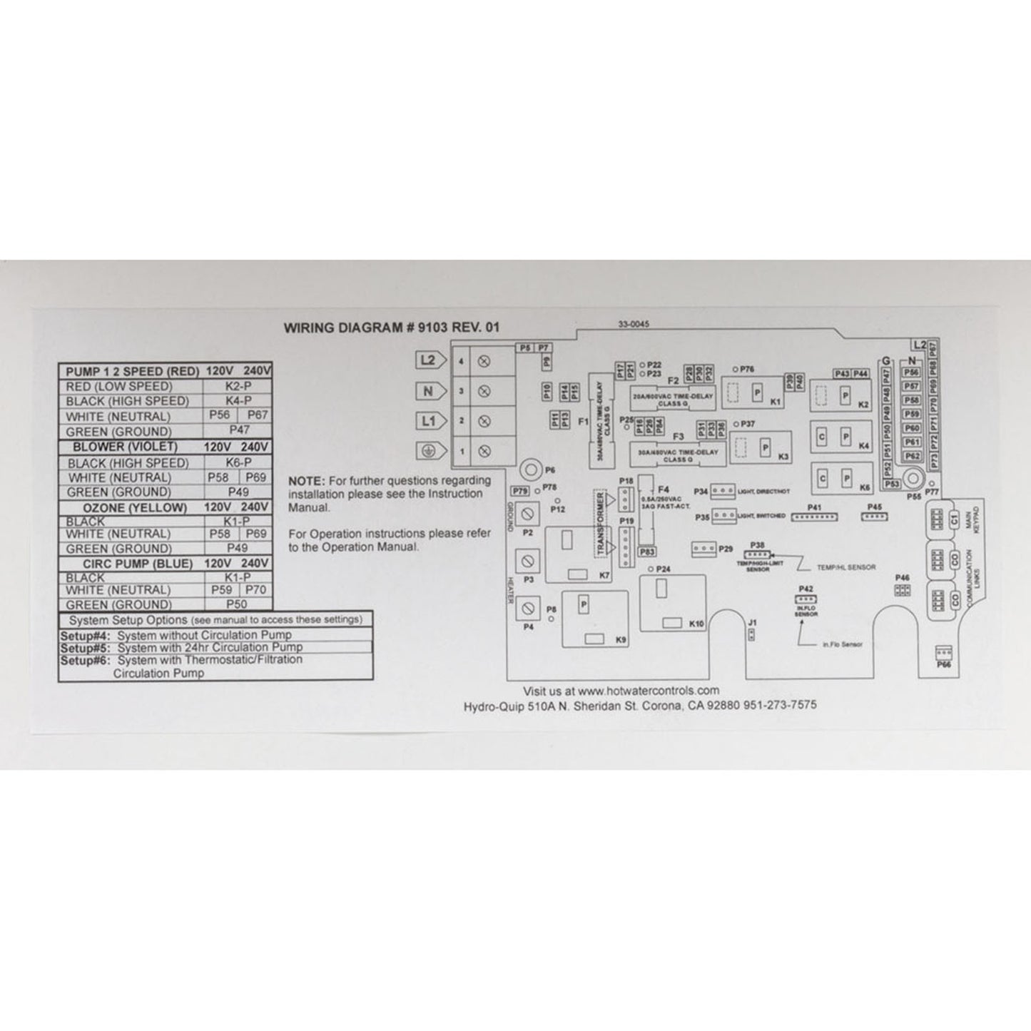 Contrôle, Hydro-Quip PS6702Y-HS30, P1, Bl, Oz, Lt, 4,0 kW, po K19
