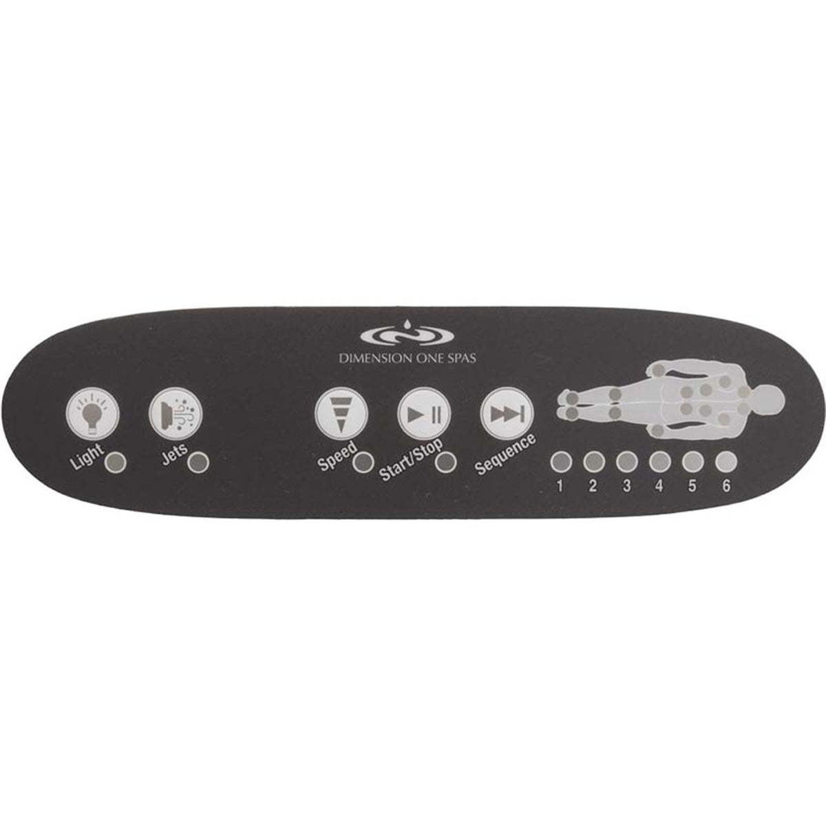 Overlay, Dimension One, TSC-42, 5 Button, Gray