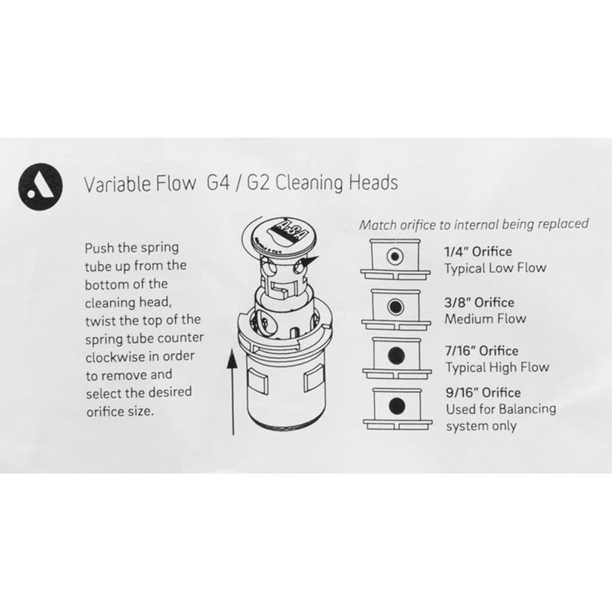 Cleaning Head, A & A G4, 1/4" Adj Orifice, Gry, G3 Retro-Fit