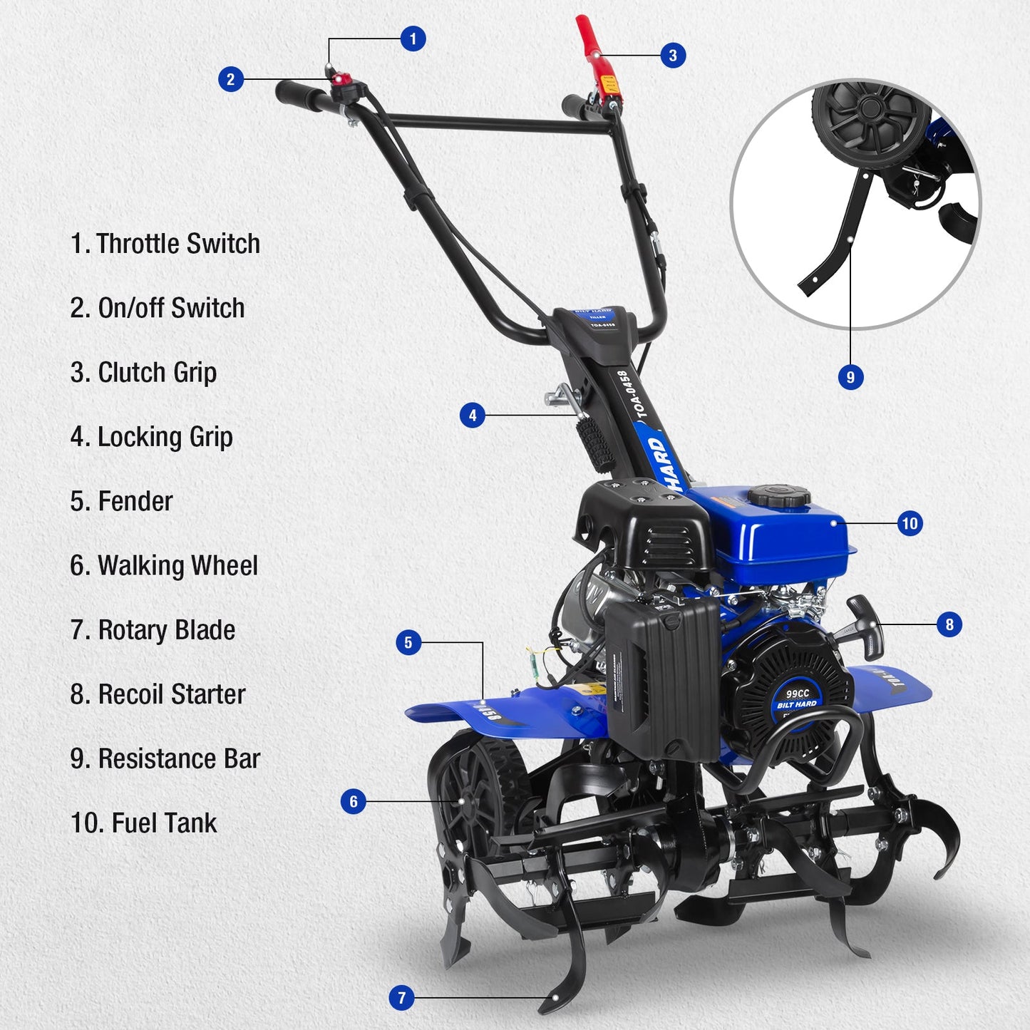 BILT HARD 99cc Gas Garden Tiller – Heavy-Duty 4-Cycle Engine, 24" Front Tines, Digs Up to 11.8" Deep – Perfect for Weeding, Cultivating & Soil Preparation