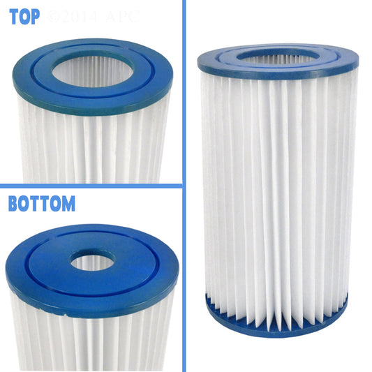 APC APCC7004 Filter Cartridge 5 Sq Ft - Coleco F-110 / CR-8 / Unicel C-4608 / Pleatco PC8