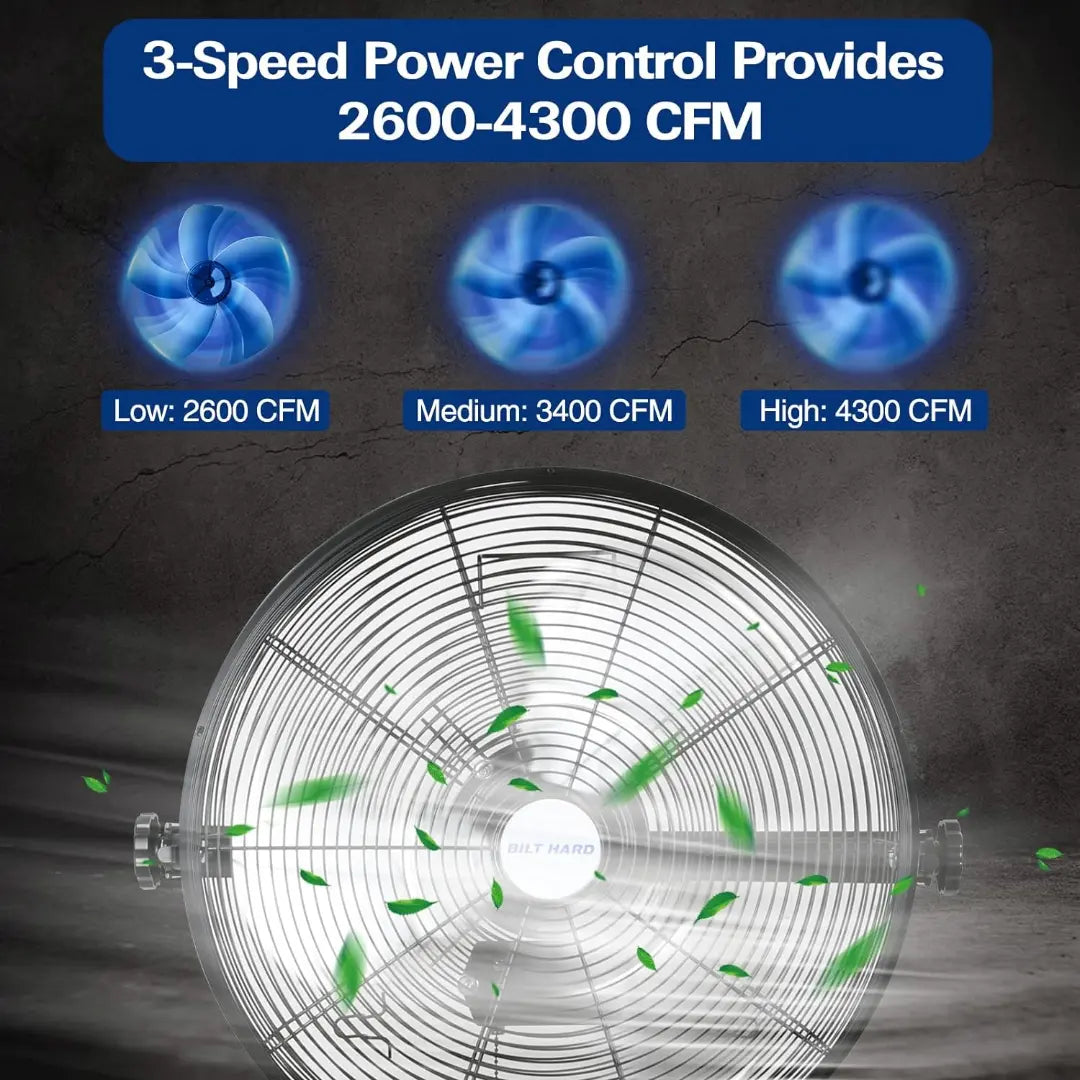 BILT HARD 18" Industrial Wall Mount Fan: 3-Speed High-Velocity, 4300 CFM, Heavy-Duty Metal Barn Fan