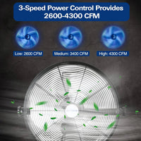 BILT HARD 18" Industrial Wall Mount Fan: 3-Speed High-Velocity, 4300 CFM, Heavy-Duty Metal Barn Fan