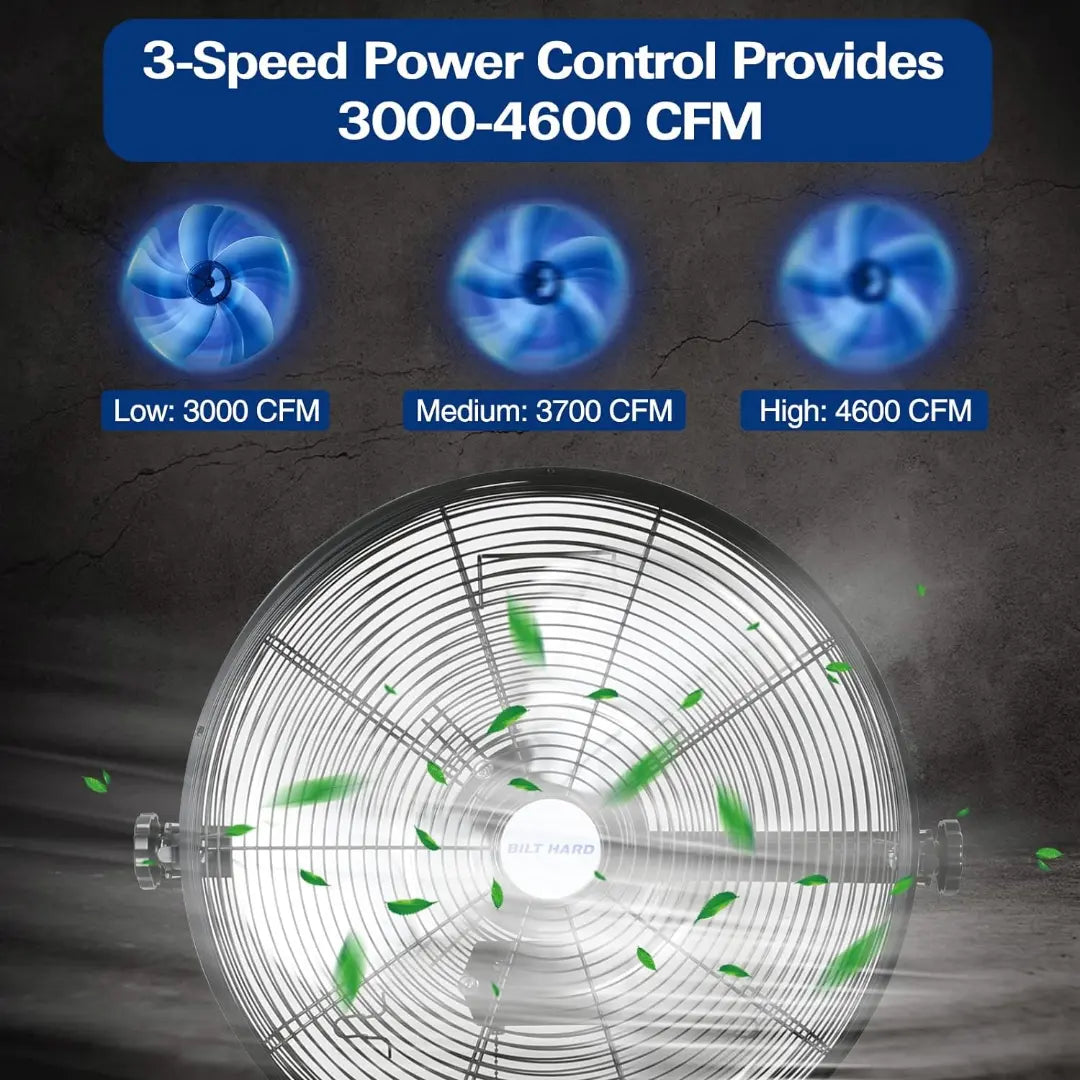 BILT HARD 20" Industrial Wall Mount Fan: 4600 CFM, 3-Speed High Velocity, Heavy-Duty Metal Barn Fan, UL Listed