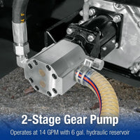 LOG-X Series 30-Ton Full Beam Gas Log Splitter: 7.5hp 223cc OHV Engine, 22.6" Stroke