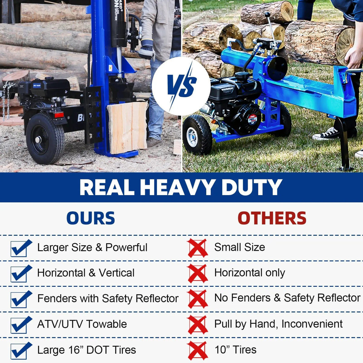 LOG-X Series 35-Ton Full Beam Gas Log Splitter: 10hp 301cc OHV Engine, 23" Stroke
