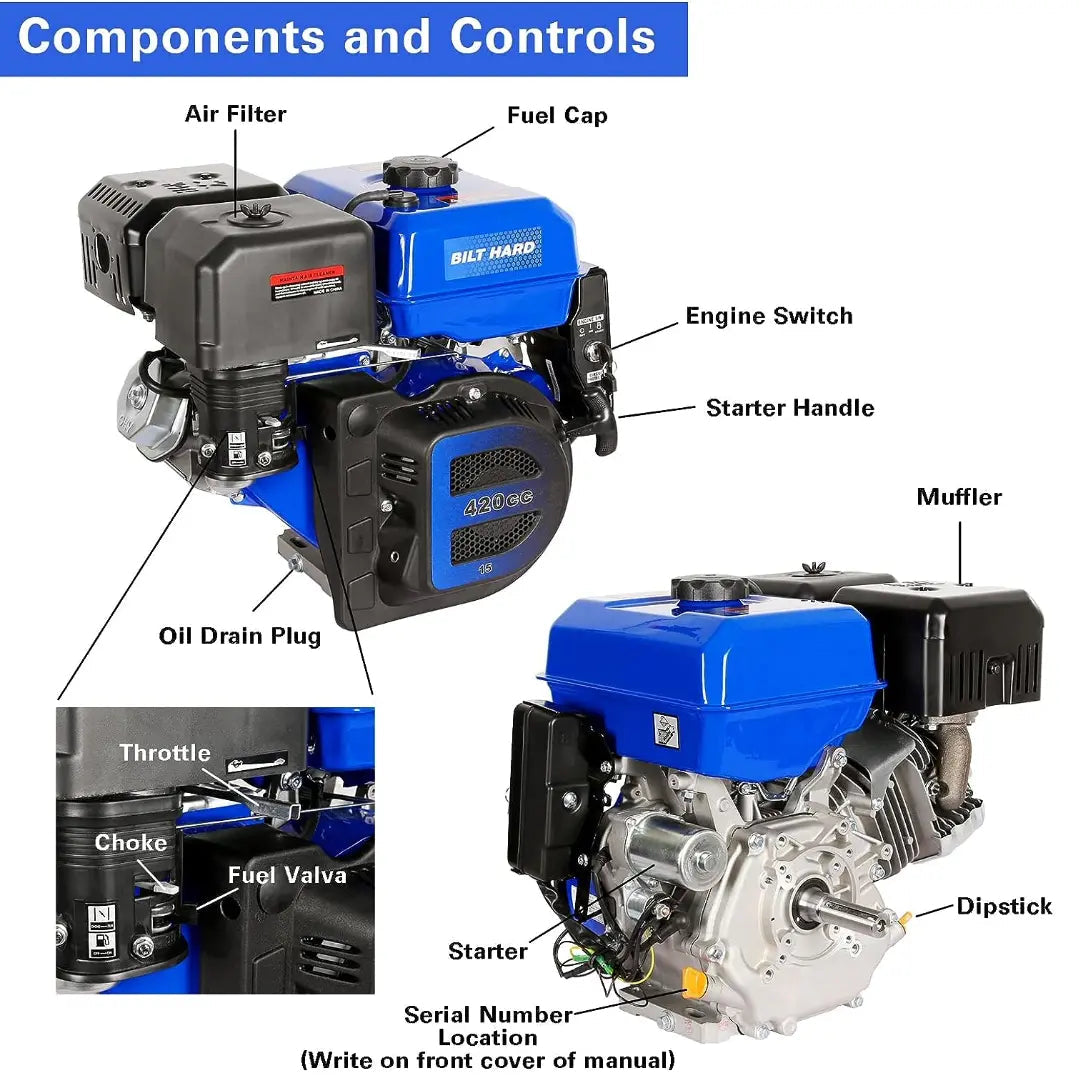 BILT HARD 420cc 15HP Gas Engine with Electric Start - Horizontal Shaft, Compatible with Honda GX390, Briggs & Stratton, Kohler, Yamaha Engines