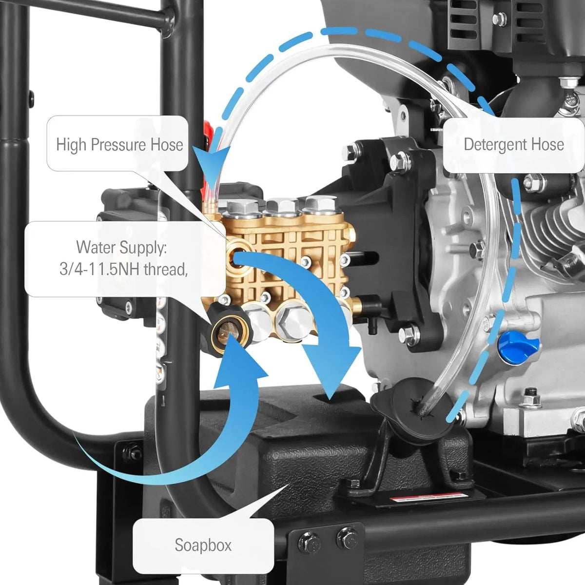 BILT HARD 4000 PSI 4.0 GPM GAS Pressure Washer, 302cc Engine, Gas Power Washer with Triplex Pump, Spray Gun and Wand, Built-In Soap Tank, 5 QC Nozzle Tips, 50 Ft Hose with 3/8" Quick Connect, 49-State
