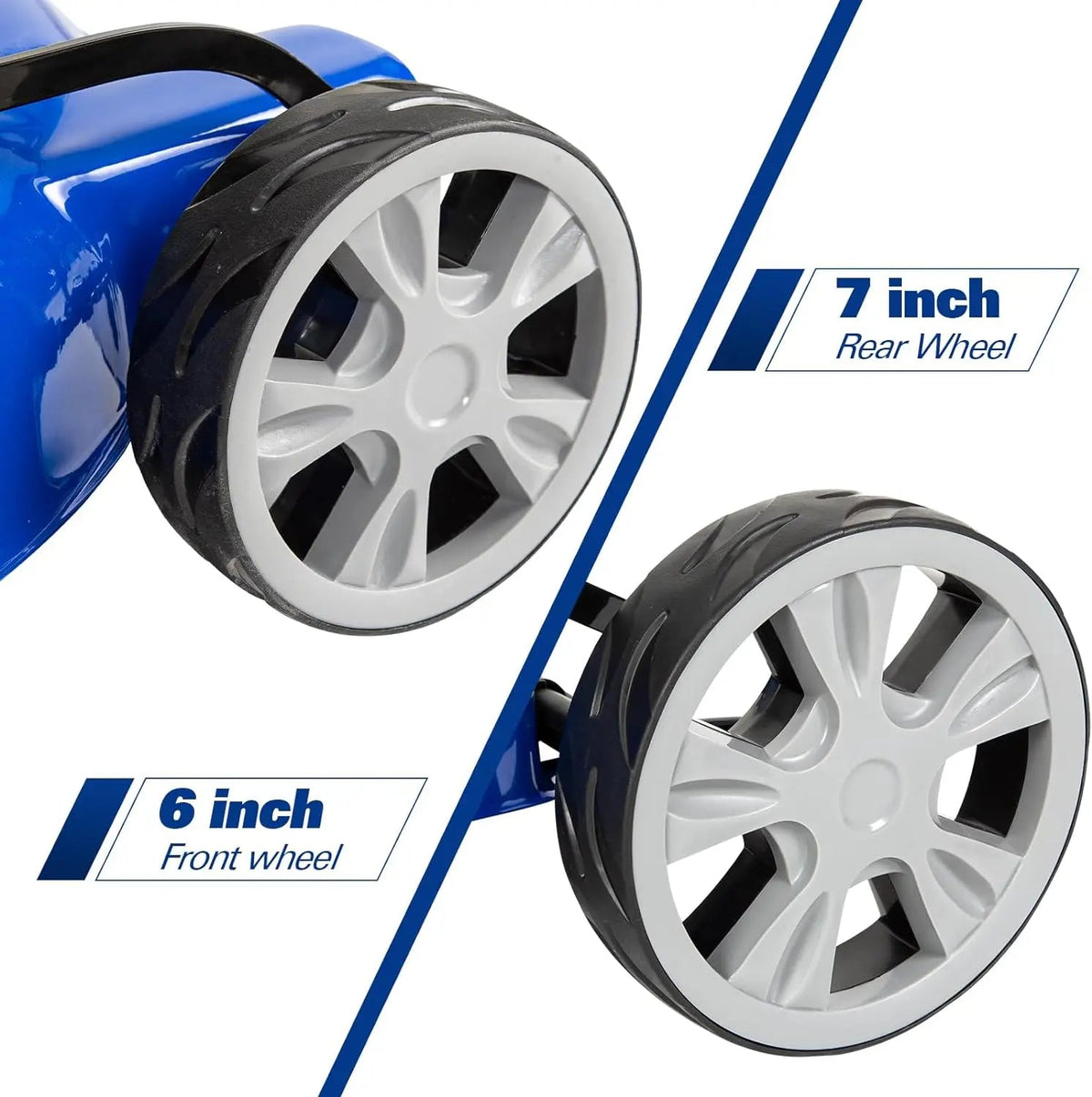 BILT HARD 20" Gas Push Lawn Mower – 144cc 4-Cycle Engine, 8 Cutting Heights, Perfect for Lawns, Yards & Gardens