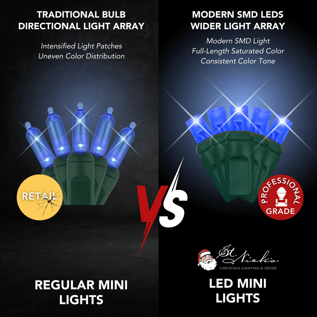 Blue LED Mini Lights 5MM Twinkle 6" Spacing