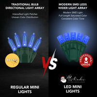LED Mini Lights 5MM Blue Static - 6" Spacing