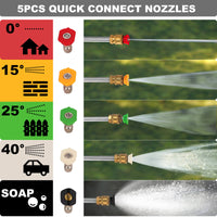 3300PSI 2.5GPM 201cc Gas Pressure Washer DB1050