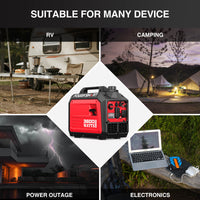 3600W Inverter Gas Generator DB5035 Series