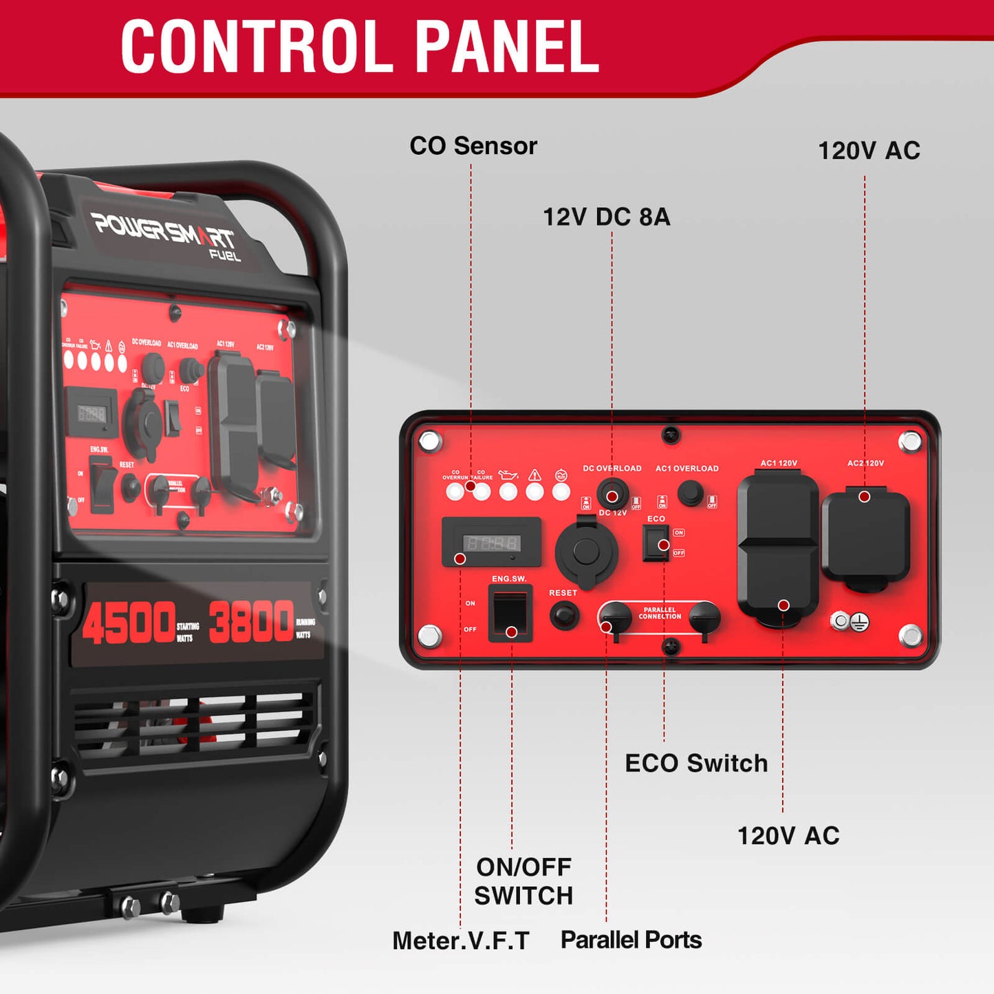4500W Open Frame Inverter Generator w/ CO Alert DB5041C