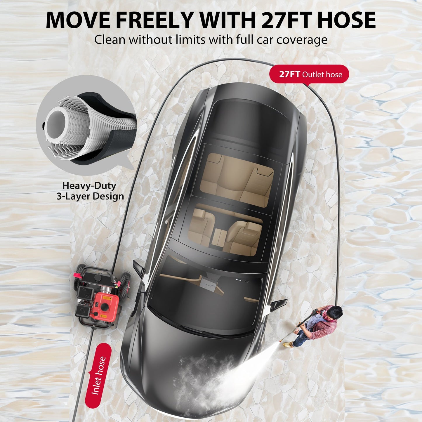 3400PSI 2.5GPM 212cc Gas Pressure Washer DL1034A