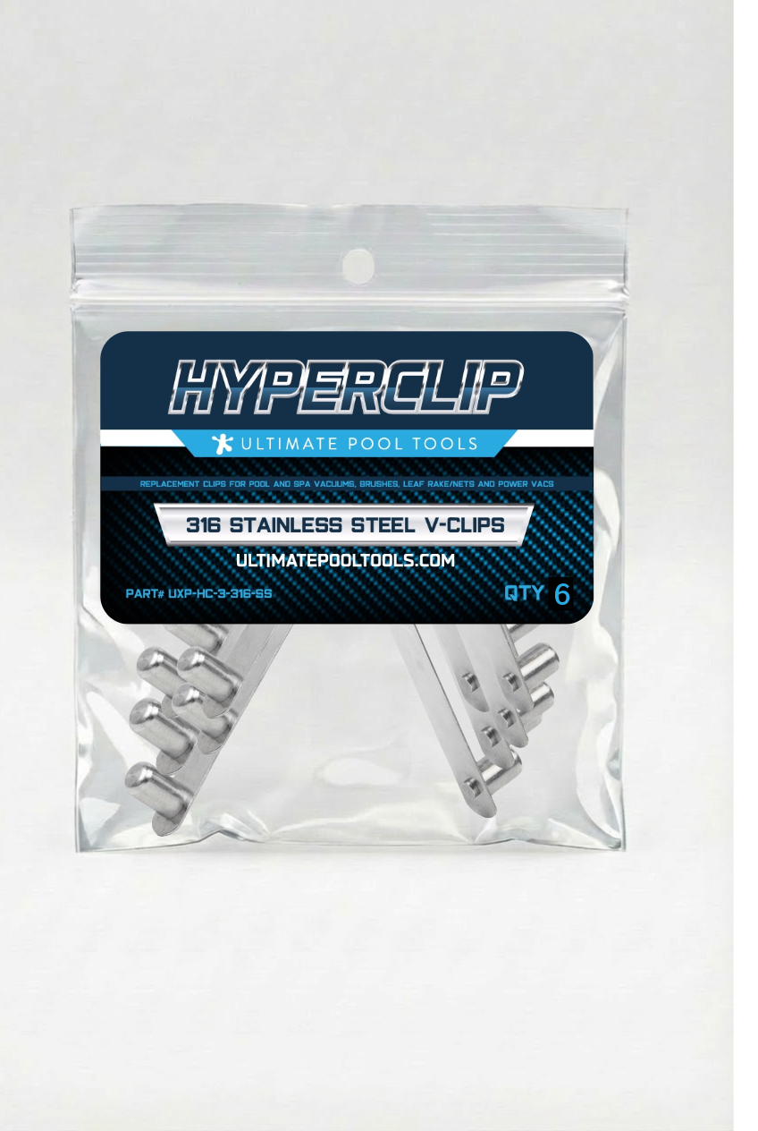 Hyperclip