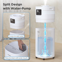 Greenland 5.3Gal Commercial Humidifier for Large Rooms, WiFi Enabled