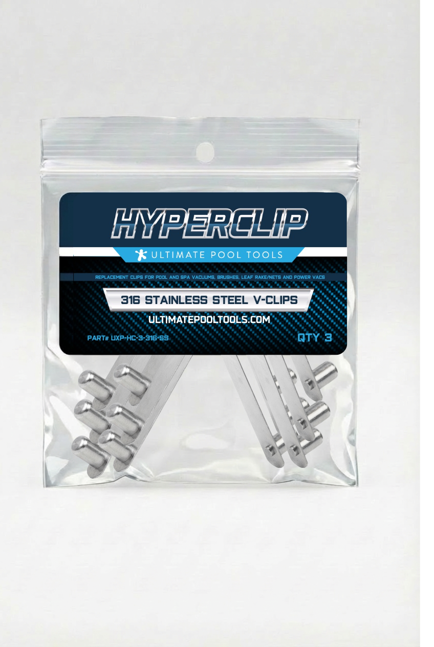 Hyperclip
