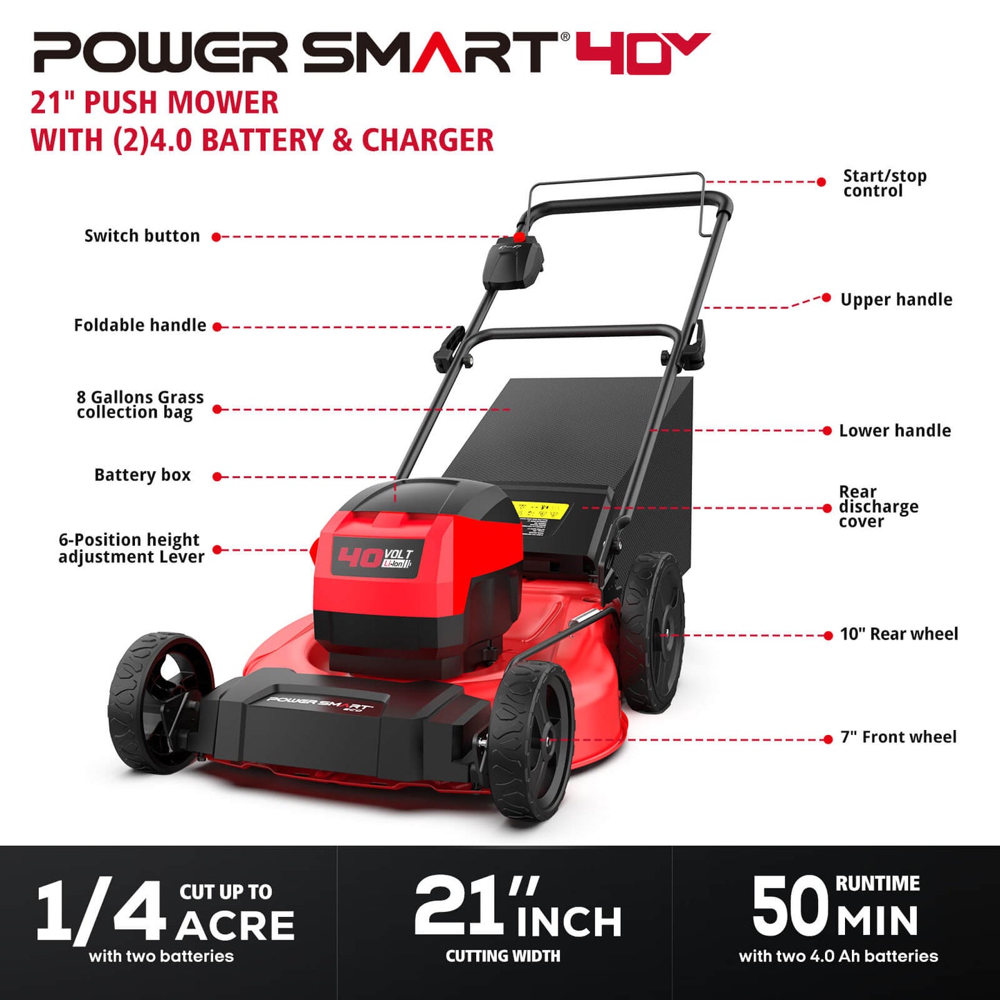 40V 21" Cordless Push Lawn Mower w/ Two 40V Batteries MB2400B
