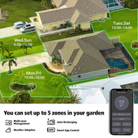 20V Robotic Lawn Mower PDL08A