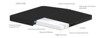 Spa Cover for Hollywood Hot Tubs